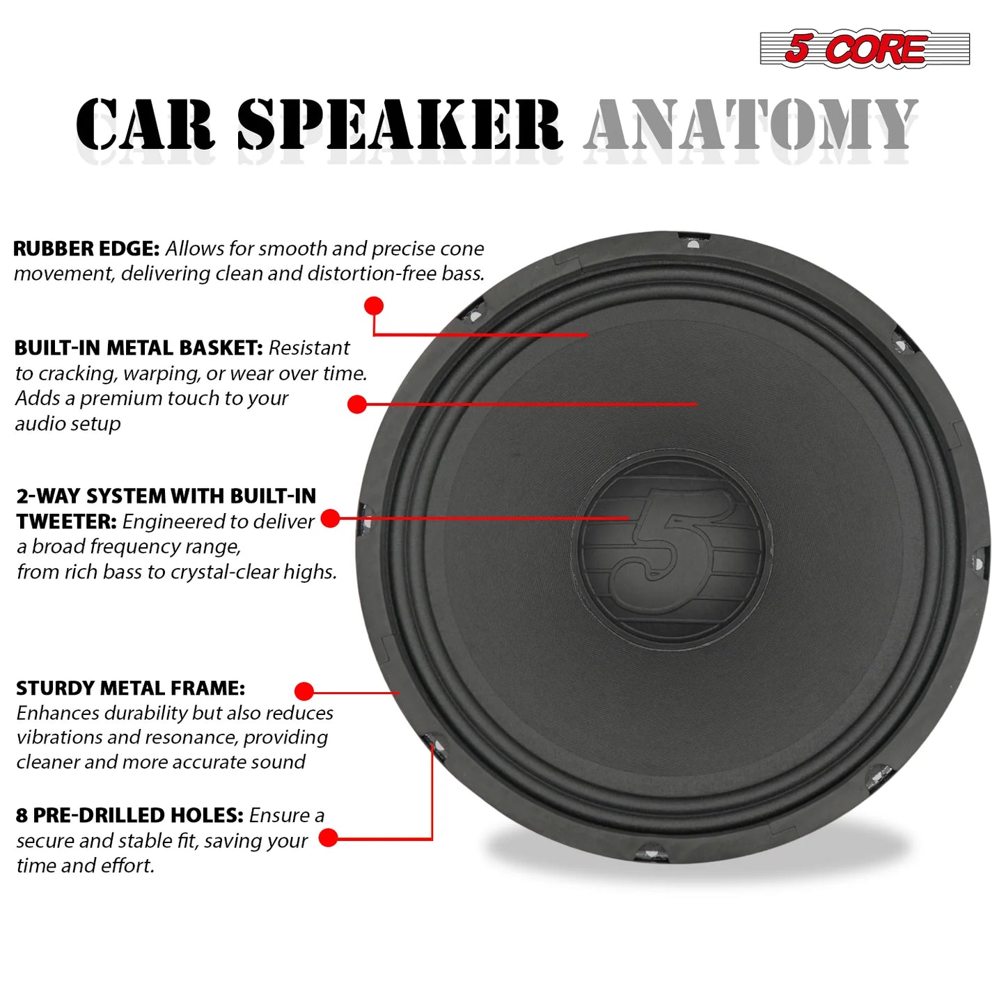 5 Core 12 Inch Speaker 200W Car Loudspeaker