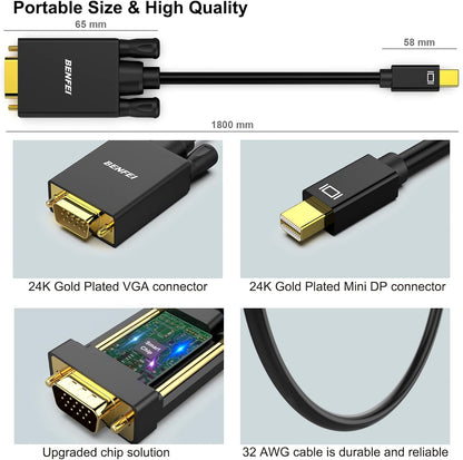 Mini Displayport to VGA 6 Feet Cable, Mini Displayport to VGA Cable (Thunderbolt 2 Compatible) with Macbook Air/Pro, Surface Pro/Dock, Monitor, Projector